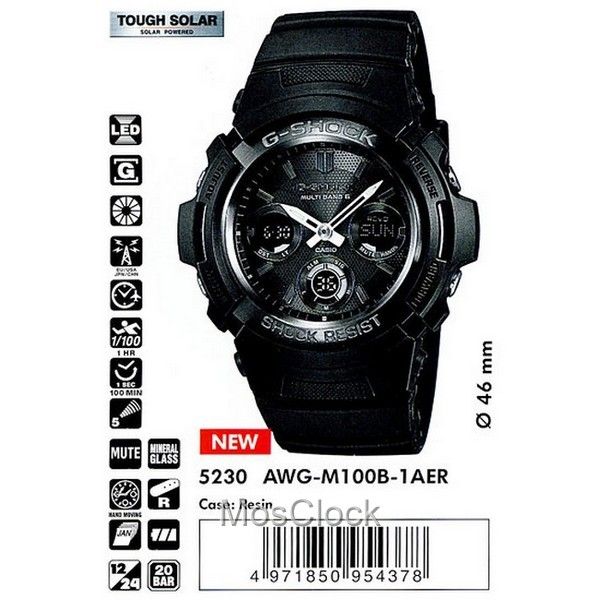 Awgm100b clearance
