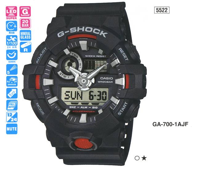 5522 ga 700 sales