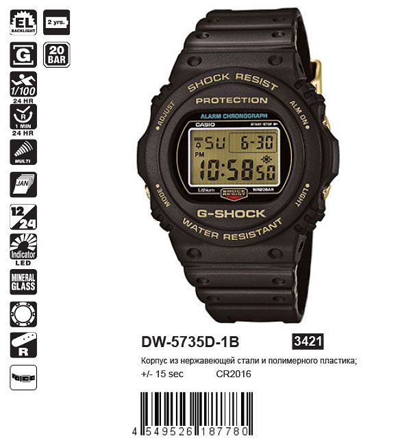 DW 5735D 1B CASIO G SHOCK MosClock