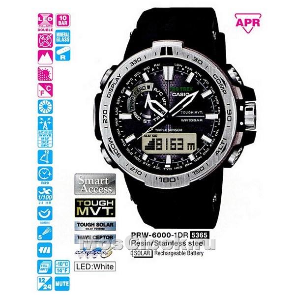 Prw6000 new arrivals