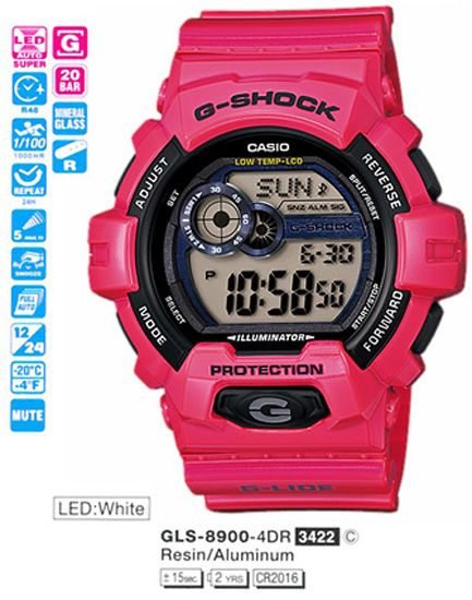 GLS-8900-4E GLS-8900-4E